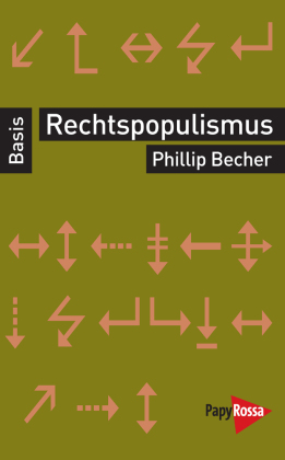 Rechtspopulismus 