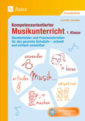 kein Cover