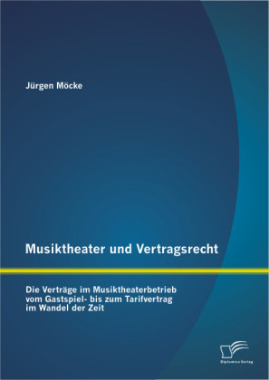 Musiktheater und Vertragsrecht 