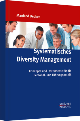 Systematisches Diversity Management 