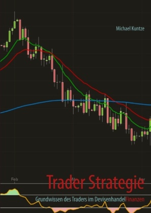 Trader Strategie 