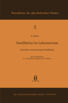 Destillation im Laboratorium 