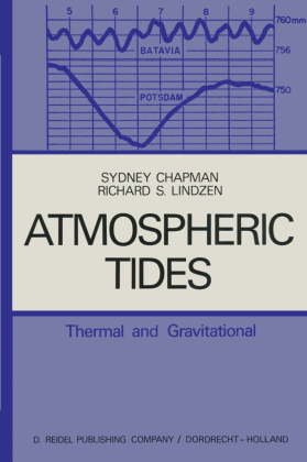 Atmospheric Tides 
