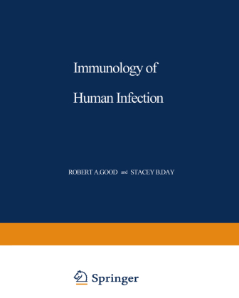 Immunology of Human Infection 