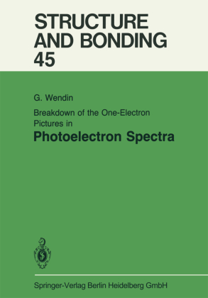 Breakdown of the One-Electron Pictures in Photoelectron Spectra 