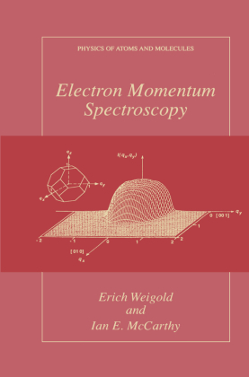 Electron Momentum Spectroscopy 