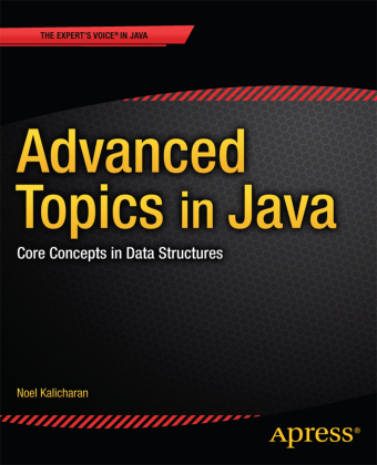 Advanced Topics in Java 