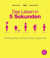 kein Cover