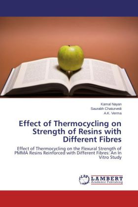 Effect of Thermocycling on Strength of Resins with Different Fibres 