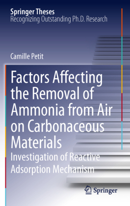 Factors Affecting the Removal of Ammonia from Air on Carbonaceous Materials 
