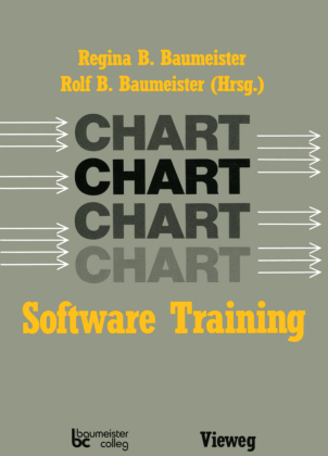 Chart Software Training 