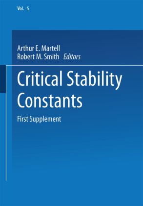 Critical Stability Constants 
