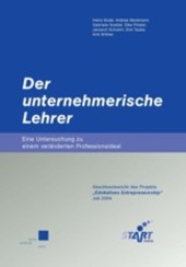 kein Cover