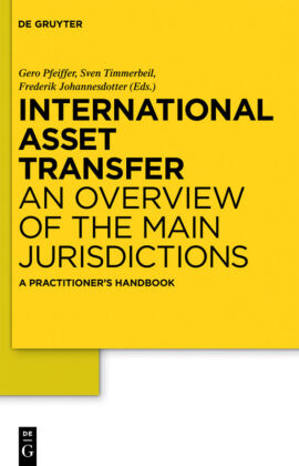International Asset Transfer 