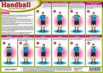 Handball - Schiedsrichterzeichen, Info-Tafel