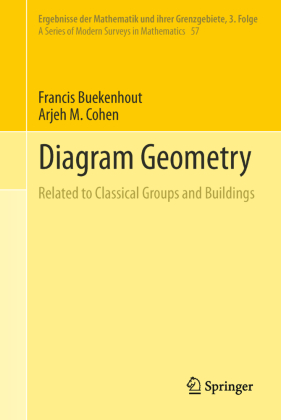 Diagram Geometry 