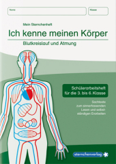 kein Cover