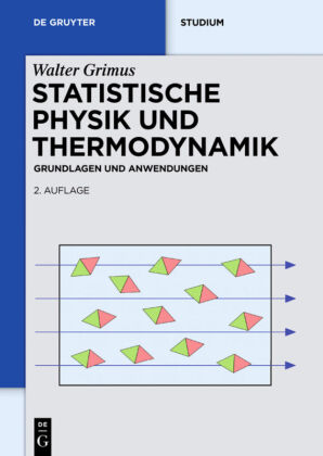 Statistische Physik und Thermodynamik 