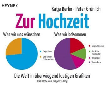 zur hochzeit michaelsbund
