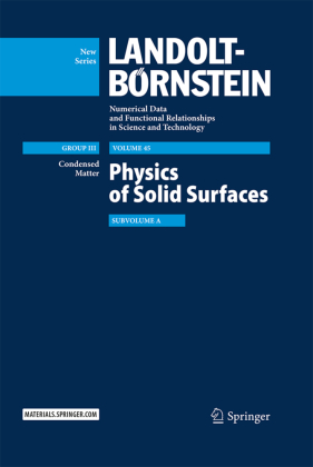 Physics of Solid Surfaces 