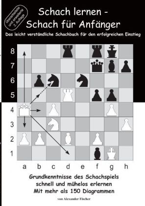 Schach lernen - Schach für Anfänger 