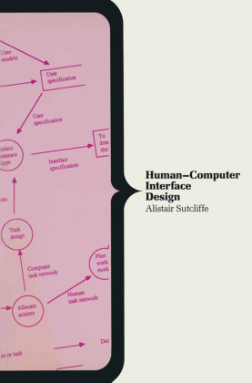 Human-Computer Interface Design 