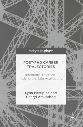 Post-PhD Career Trajectories 