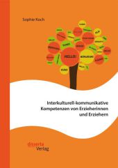 kein Cover