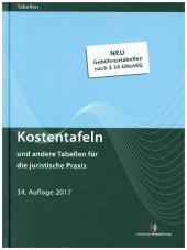 kein Cover