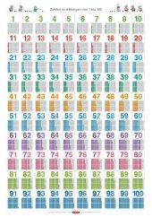 Fragenbär-Lernposter: Zahlen und Mengen von 1 bis 100, (in der Schulbuch-Druckschrift) L 70 x 100 cm