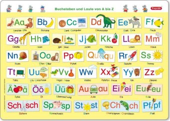 Fragenbär-Mini-Lernposter: Buchstaben und Laute von A bis Z 