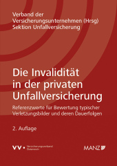 Die Invalidität in der privaten Unfallversicherung (f. Österreich)