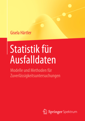 Statistik für Ausfalldaten 