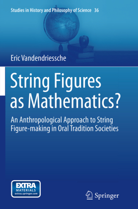 String Figures as Mathematics? 