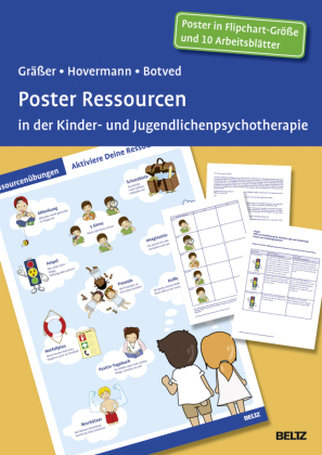 Poster Ressourcen in der Kinder- und Jugendlichenpsychotherapie