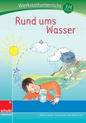 Rund ums Wasser