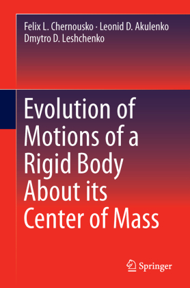 Evolution of Motions of a Rigid Body About its Center of Mass 