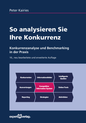 So analysieren Sie Ihre Konkurrenz