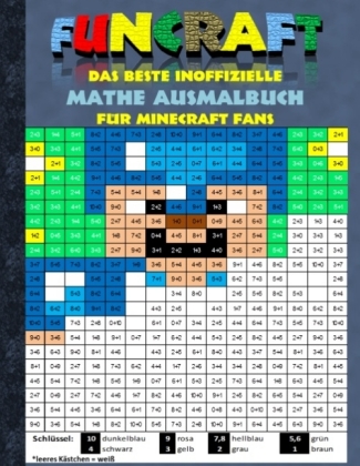 Witze rund um Schach: Humor & Spaß Neue Schachwitze, lustige Bilder und  Texte zum Lachen mit schachmatt Effekt! (Paperback) 