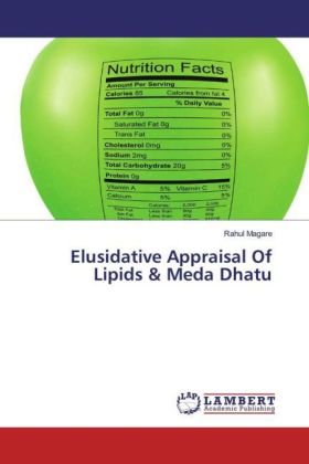 Elusidative Appraisal Of Lipids & Meda Dhatu 