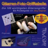 kein Cover