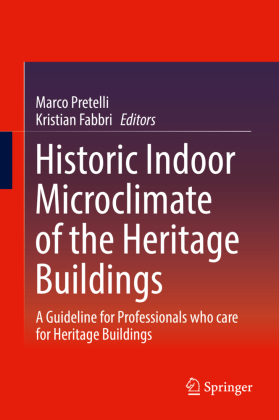 Historic Indoor Microclimate of the Heritage Buildings 