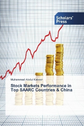 Stock Markets Performance in Top SAARC Countries & China 