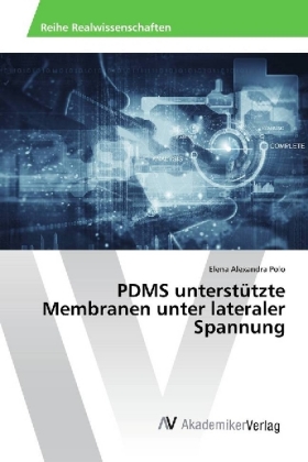 PDMS unterstützte Membranen unter lateraler Spannung 