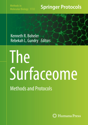 The Surfaceome 