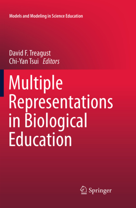 Multiple Representations in Biological Education 
