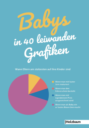 Babys in 40 leiwanden Grafiken 