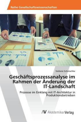 Geschäftsprozessanalyse im Rahmen der Änderung der IT-Landschaft 