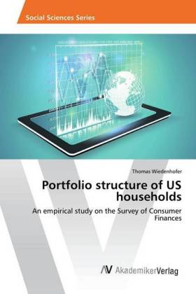 Portfolio structure of US households 