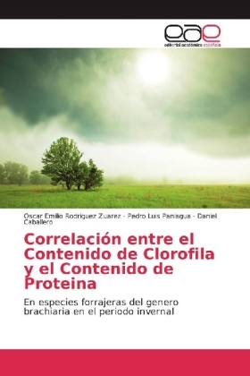 Correlación entre el Contenido de Clorofila y el Contenido de Proteina 